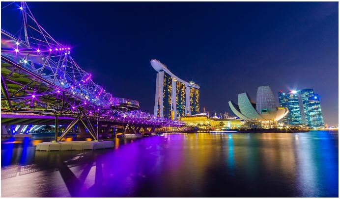 Singapore City Escape – 4 Nights / 5 Days